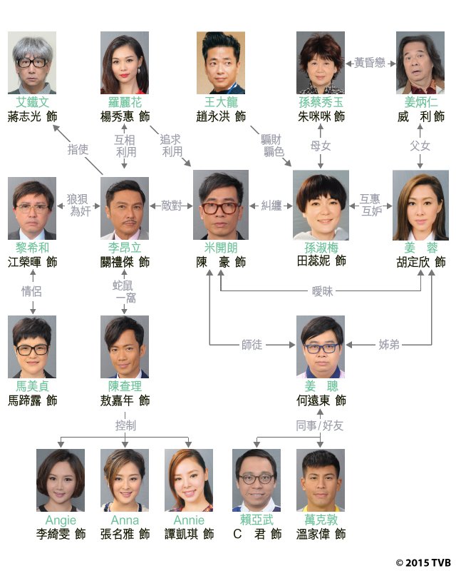 《鬼同你OT》海报第1张图片